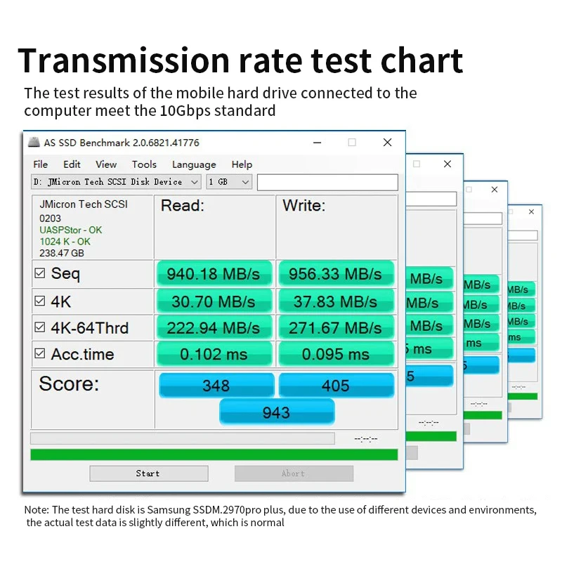 USB3.2 10Gbps Cable USB Type A to USB C Cable Data Transfer USB C SSD Hard Disk Cable 3A 60W QC Laptop Fast Charging Wire Cord