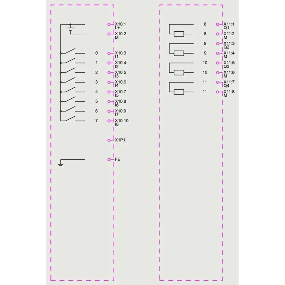 وحدة تحكم PLC مدمجة 24 فولت 8DI(4AI)/4DQ وحدات 6ED1052-1CC08-0BA2 قابلة للتوسيع مع خادم الويب المتكامل لإنترنت الأشياء الصناعية