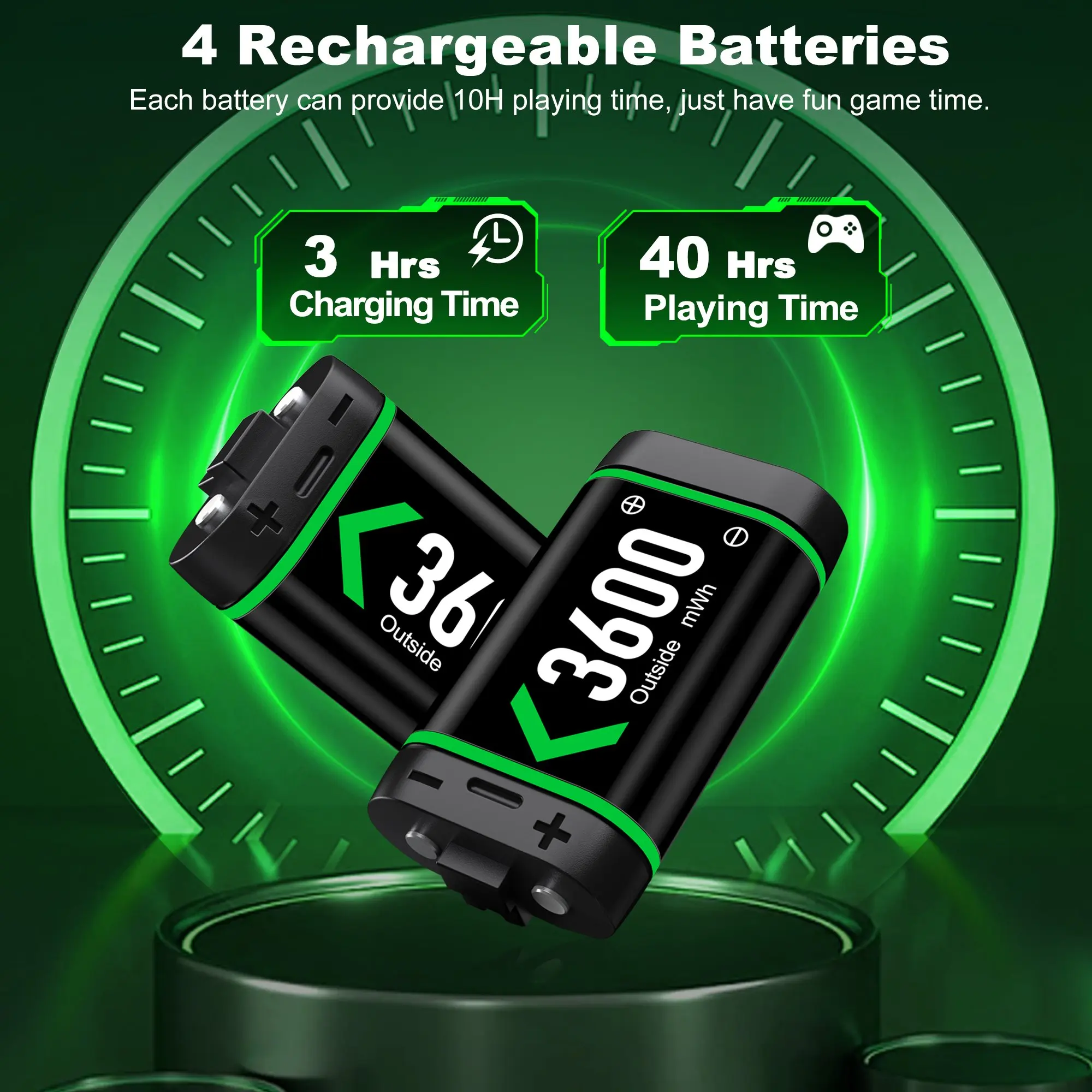 DinoFire 4*4080mWh für Xbox Wiederaufladbarer Akku 15-Stunden-Spielzeit für Xbox One/S/X/Elite-Controller | Mehrfarbige LED – Detail 1
