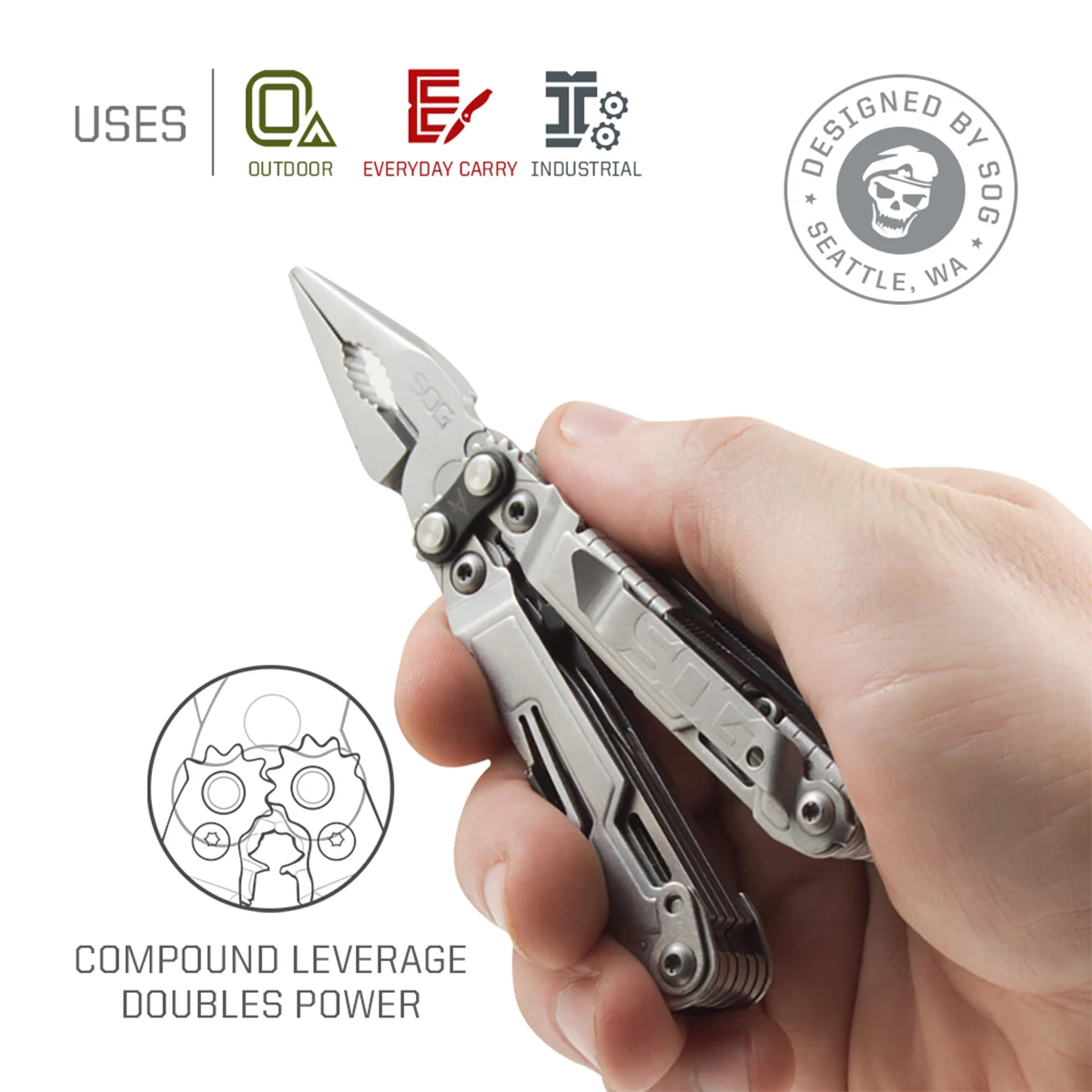 SOG 18 in 1 Multitool Pliers PowerPint & PowerLitre Mini Portable Hand Tools Pocket EDC Camping Supplies For Outdoor Repair DIY