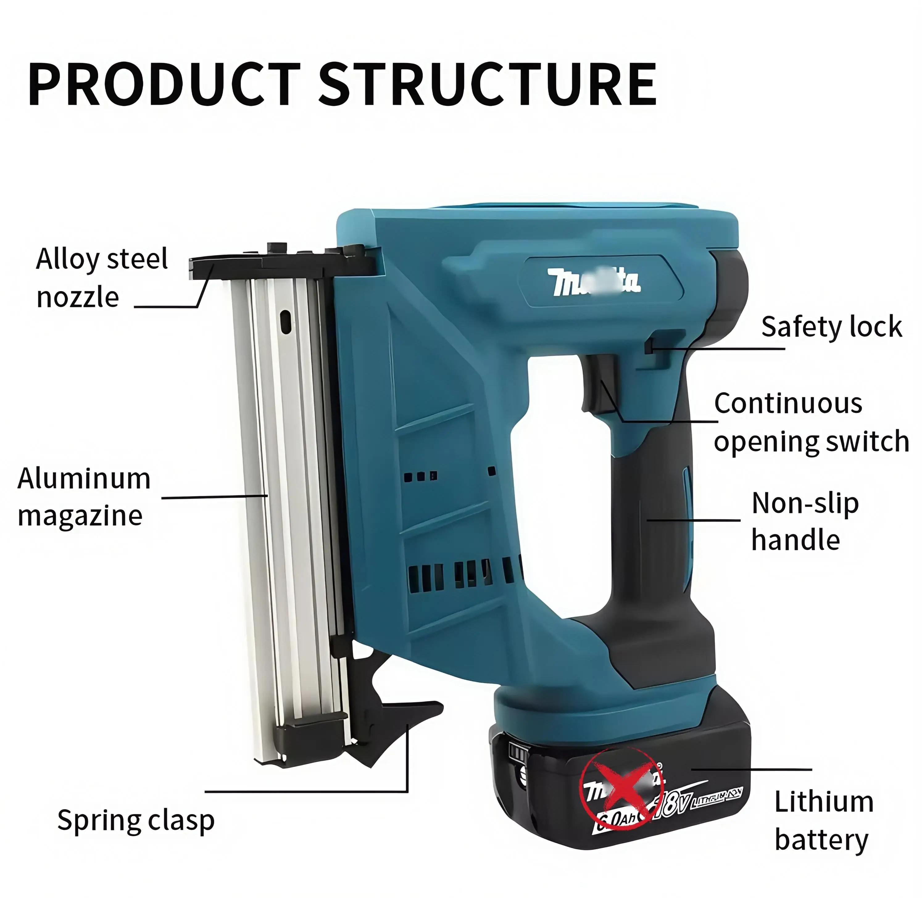 Factory OEM Supported 21V Battery Cordless Brushless Electric Nail Gun Big Cordless Steel Nails WOODWORK TOOL Hand Gun Nail Guns