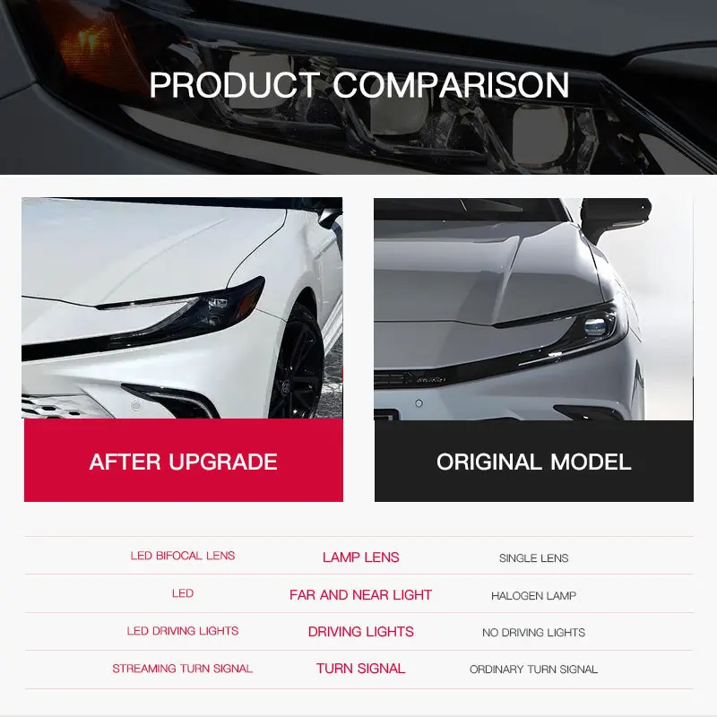 Car Headlight For Toyota Camry 2024-2025 headlights Assembly Projector Lens Start Animation Dual-color DRL Plug and Play