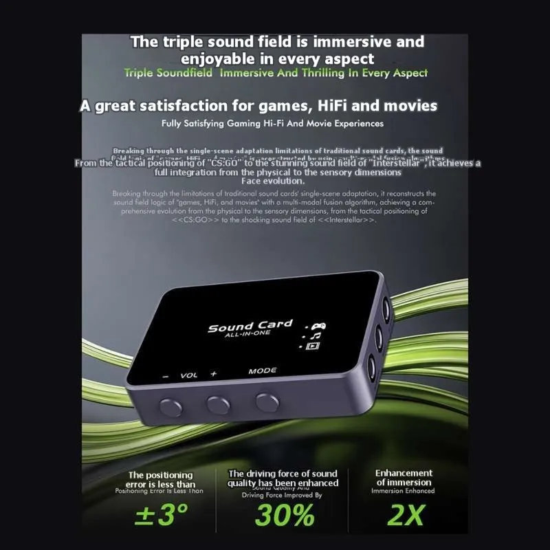forfor USB Hub Expander for Desktop & Tablet, Type-C Docking Station for Professional Gaming