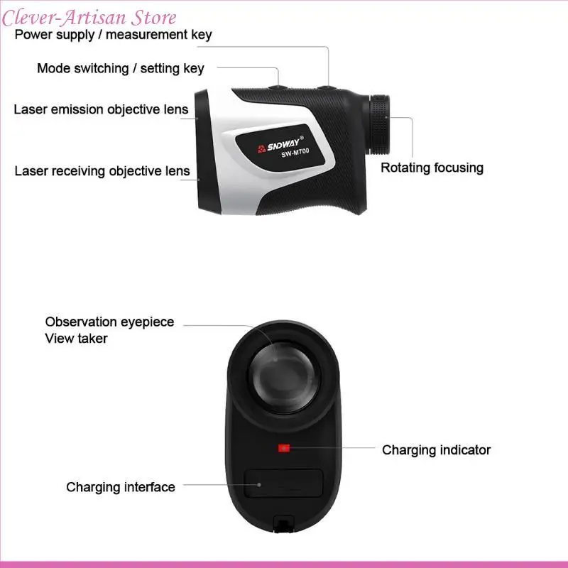 E06B Rangefinder Go… - image