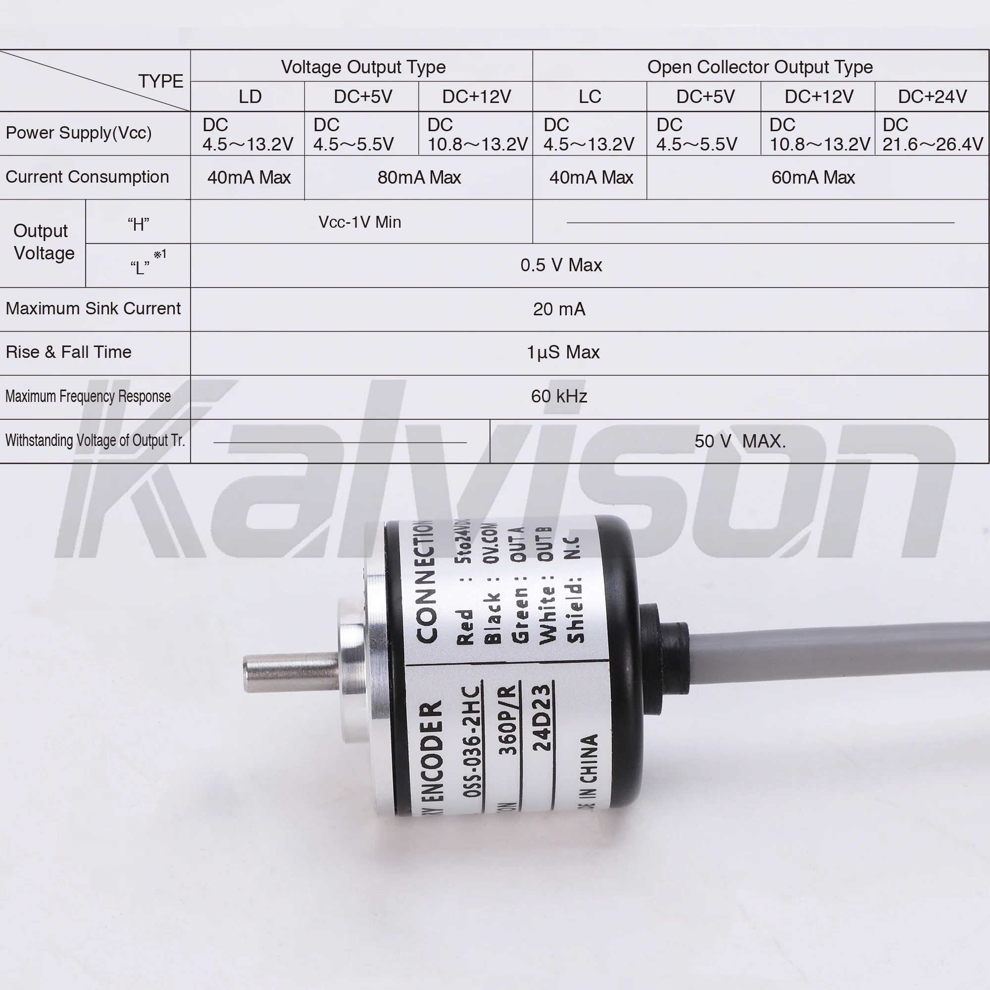 OSS-1000-2MHC Incremental Encoder Diameter 30MM Shaft 4mm OSS-01-2C OSS-02-2M OSS-036-2HC 360PR 500PR Optical Rotary Encoder