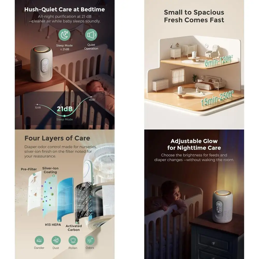 

4-ступенчатый очиститель воздуха с H13 HEPA, угольным фильтром, монитором PM2.5, режимом сна, ночником