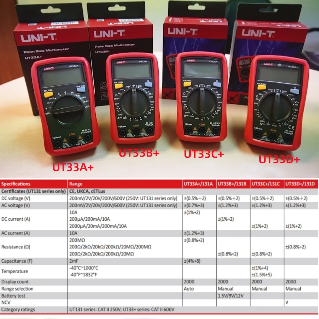 

Цифровой мультиметр серии UNI-T UT33+ UT33A+ UT33B+ UT33C+ UT33D+ Размер ладони Вольтметр переменного и постоянного тока Сопротивление 2 м Тест на падение NCV Тестер