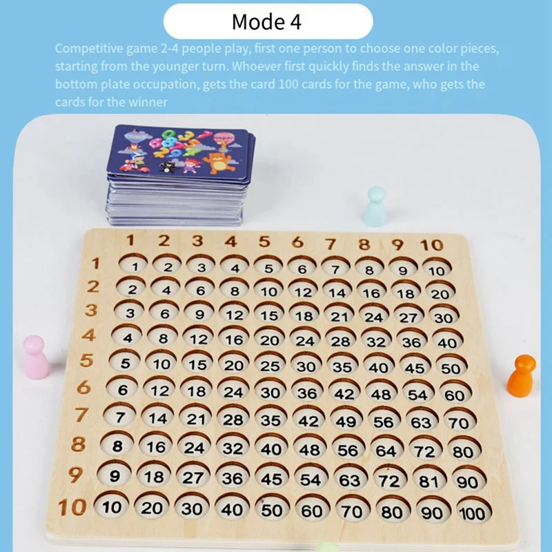 Montessori Educational Toys Wooden Math Toy 99 Multiplication Table Math Arithmetic Teaching Aids For Kids Gifts