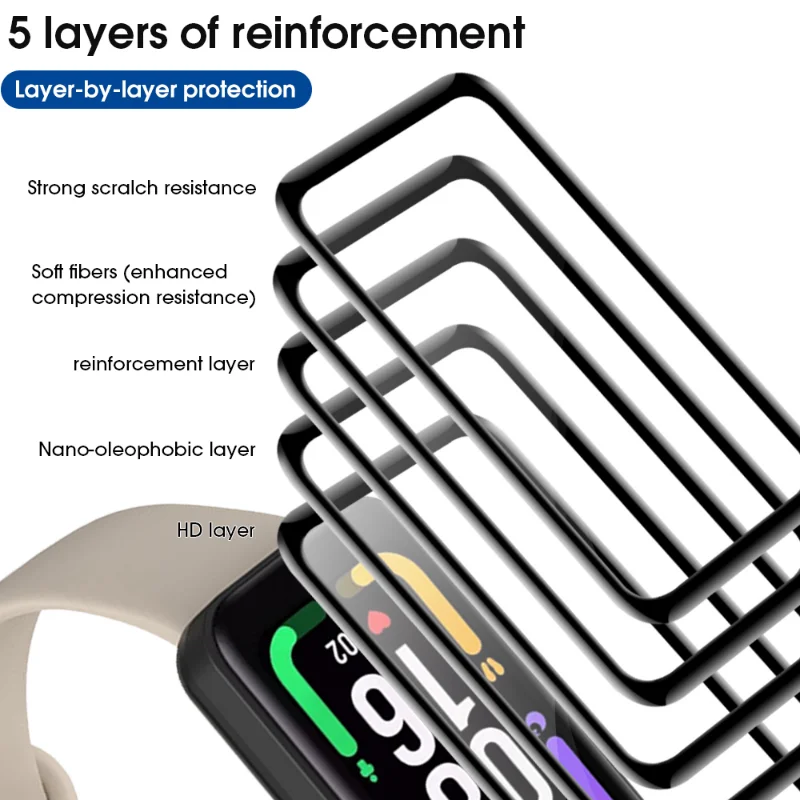 3D voll gebogener weicher Bildschirms chutz für Xiaomi Redmi Band 2 Smart band HD klarer Anti-Kratz-Film für Redmi Band 2 nicht Glas