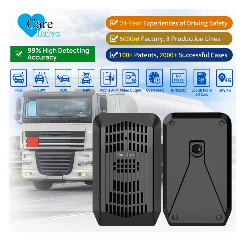 CareDrive 256GB ADAS System Overspeed Alarm & Pedestrian Collision Warning Advanced Driver Assistance for Cars