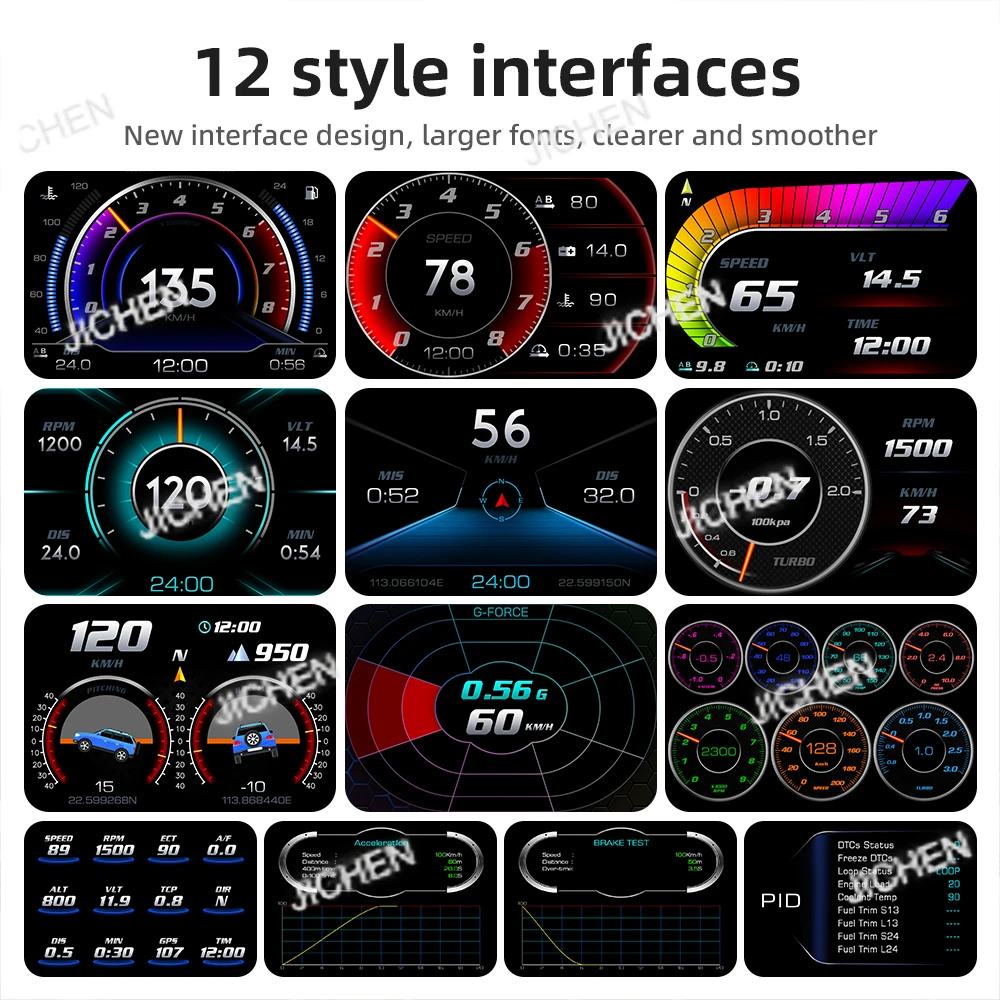 Suitable For Automotive Electronics Hot Selling Car Car Scanner P24 Multifunctional Global Positioning System Digital Head