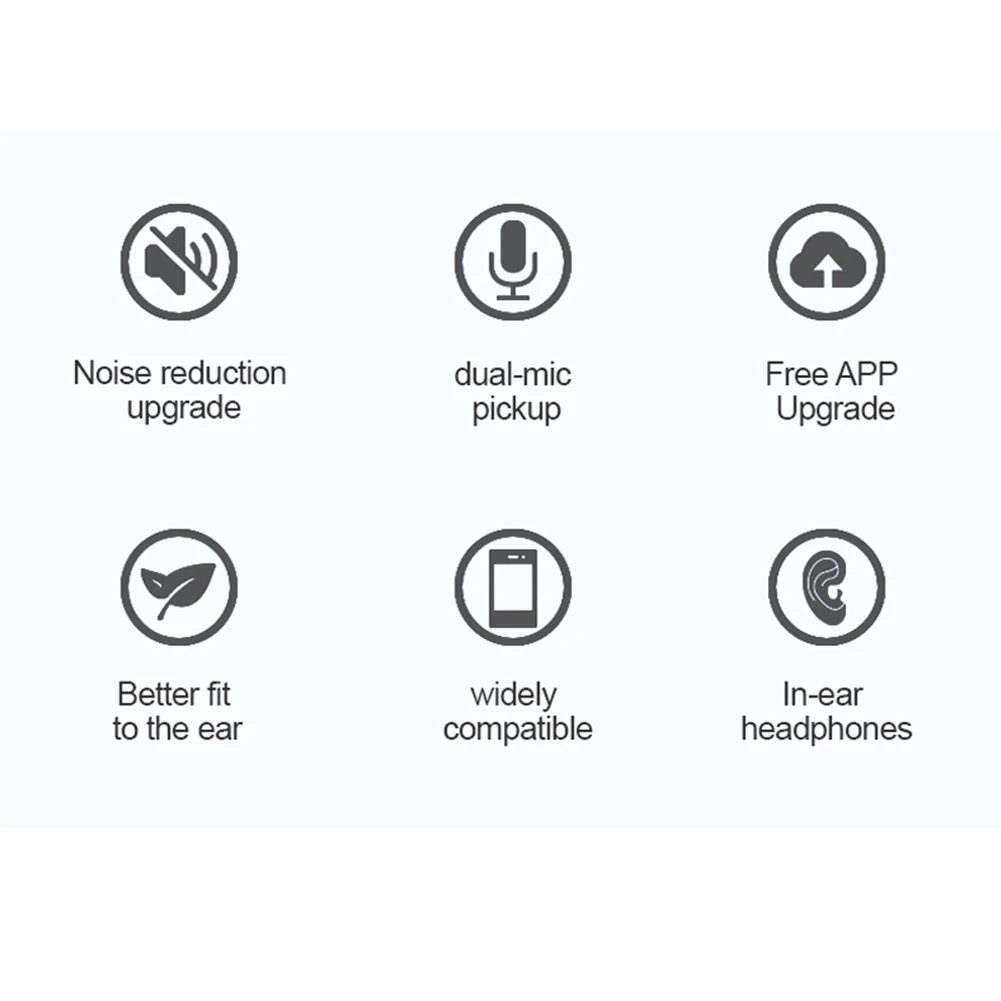 144 لغة، سماعات أذن للترجمة في الوقت الحقيقي، جهاز مترجم سماعة أذن متوافق مع البلوتوث للسفر والأعمال