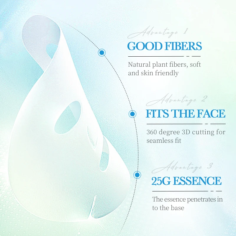 ZOZU Fruit Face Mask  Natural Fruit Plant Moisturizing Oil-Control Lavender Chamomile Rose Facial Masks Skin Care 1PC