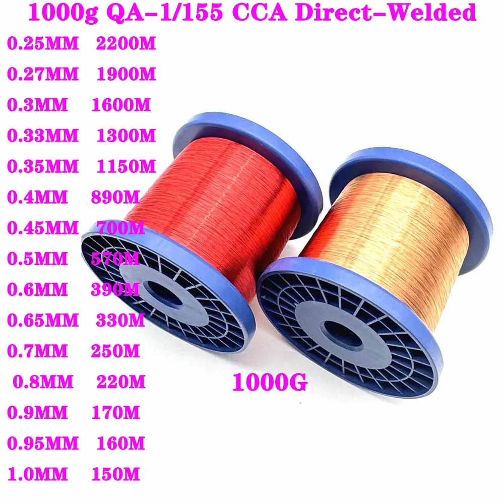 

1Kg/roll 0.25-1.0mm QA-1/155 CCA Direct-Welded Copper-clad Aluminum Enameled Wire Polyurethane Enamelled Wire Enamelled CCA Wire