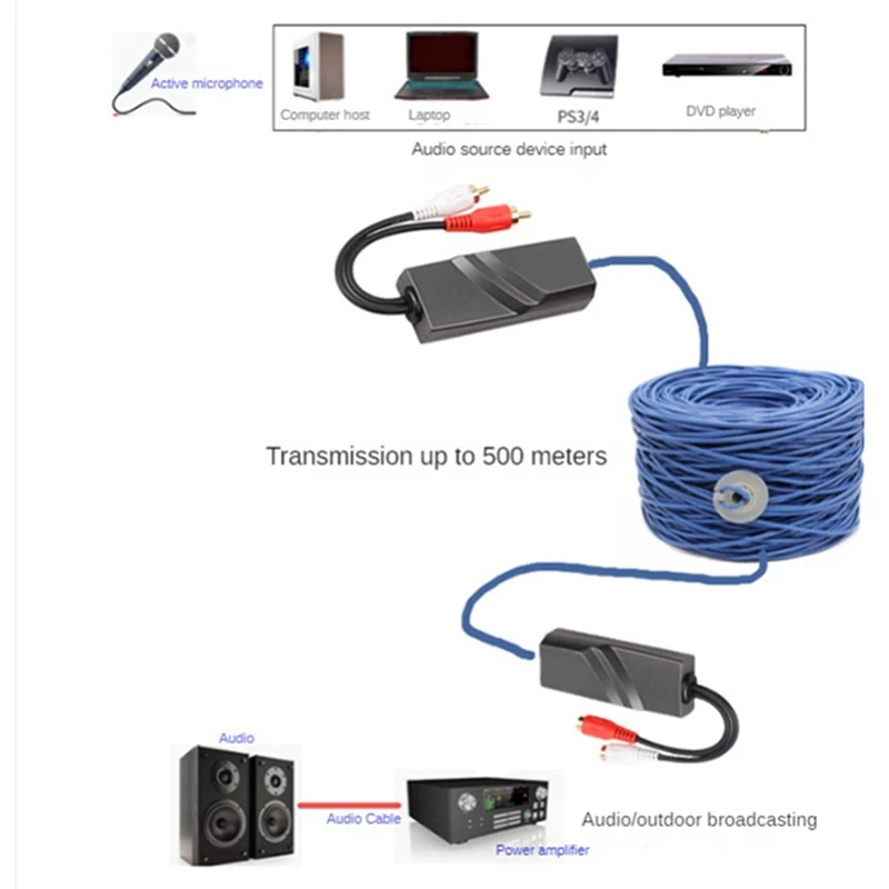 2 Stuks Rca Audio Netwerkkabel Verlenger Twisted Pair Zender Grijs Plastic + Metaal 2-Way Audio Extender Rj45 Naar Rca Extender