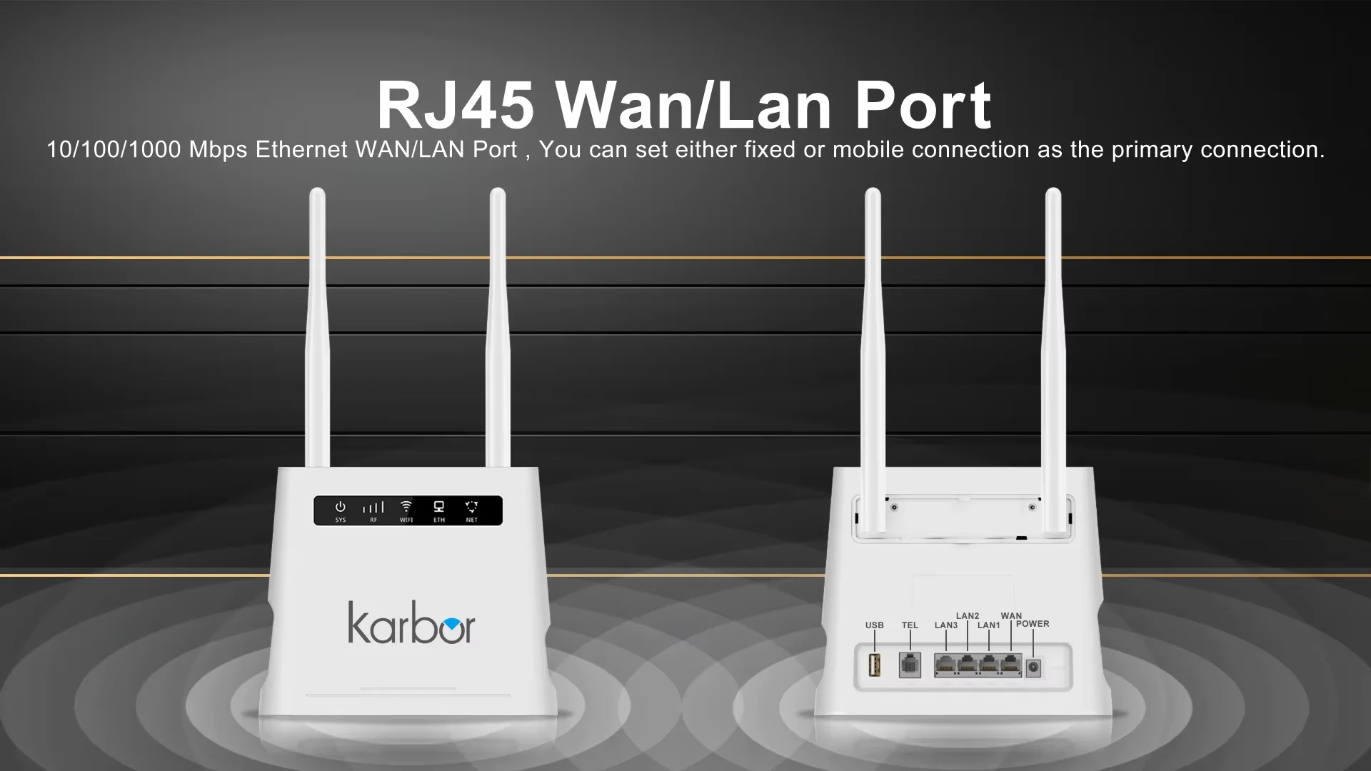 Karbor 4g Lte Wireless Wifi6 Mobile Hotspot Dualband Wifi Router with Sim Card Slot  RJ11 RJ45 4g Wifi Router
