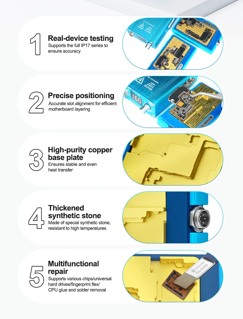 SUNSHINE SS-T12A-N17A/N17B Mainboard Repair Heating Module for IP17 Series Motherboard Layering