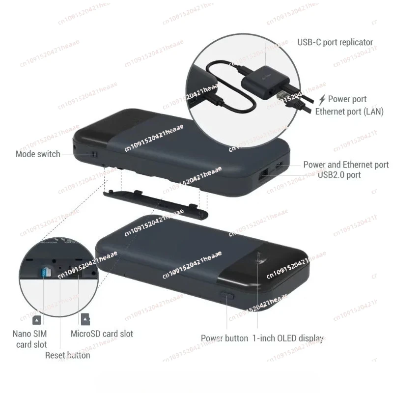 مناسبة لتشفير DNS المثبت مسبقًا ثنائي النطاق WiFi VPN Client 4G LTE Module جهاز التوجيه الذكي المحمول