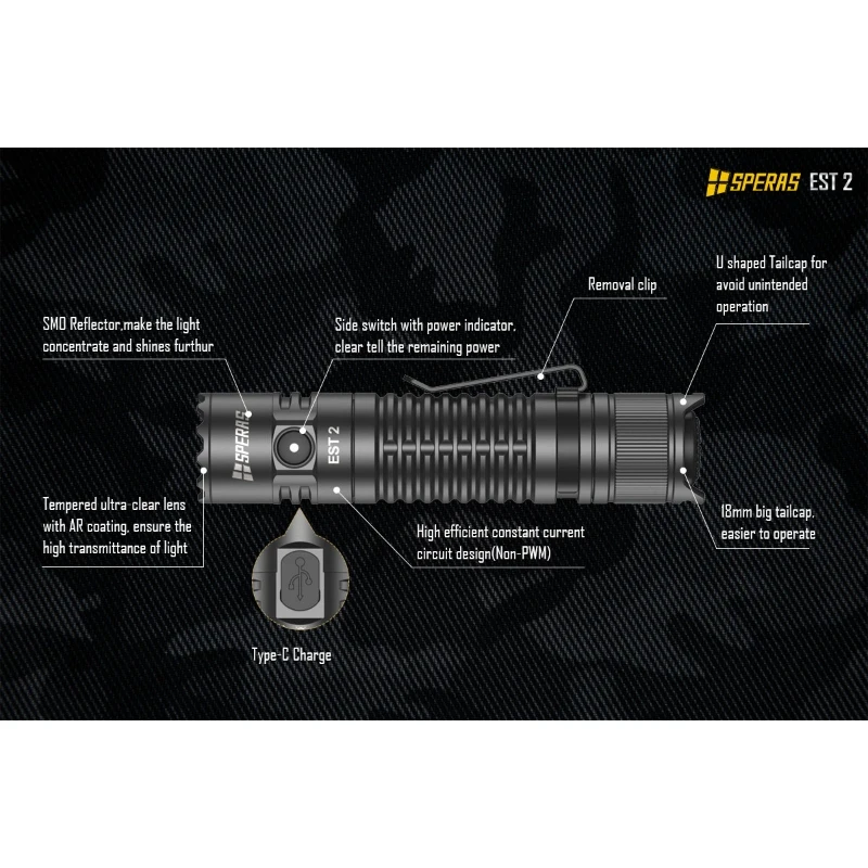SPERAS EST2 SST-40 LED 1900Lm Type-C Rechargeable Flashlight Protable Powerful 18650 Torch EDC Flash Light IPX68 for Camping
