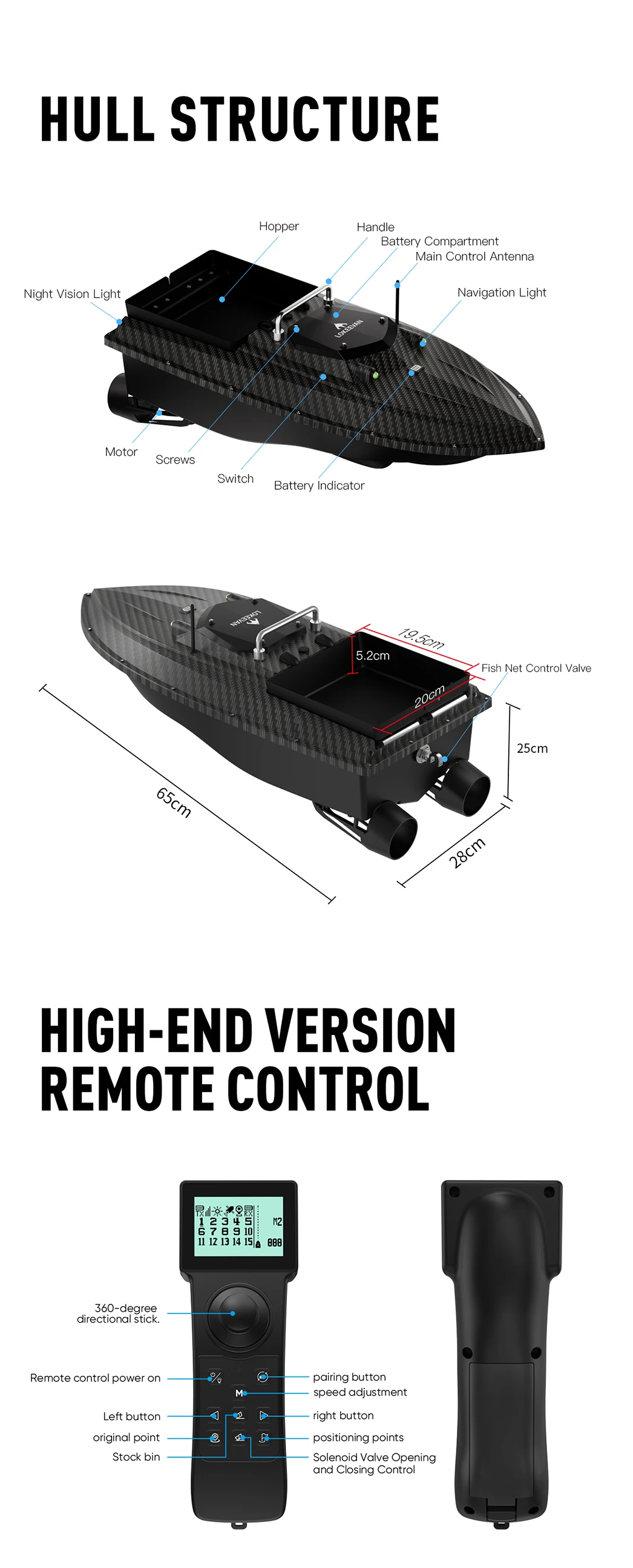 Köderboot mit GPS, 600 m Fernsteuerung, RC-Nachtboot mit LED-Beleuchtung zum Angeln, 3 kg Ladekapazität, Angelboot, 46800 mAh, 65 cm verlängerte Rumpflänge, 3,6 m/1S Hochgeschwindigkeits-Köderauswurf, Hakenlieferung, Schleppnetz – Detail 15