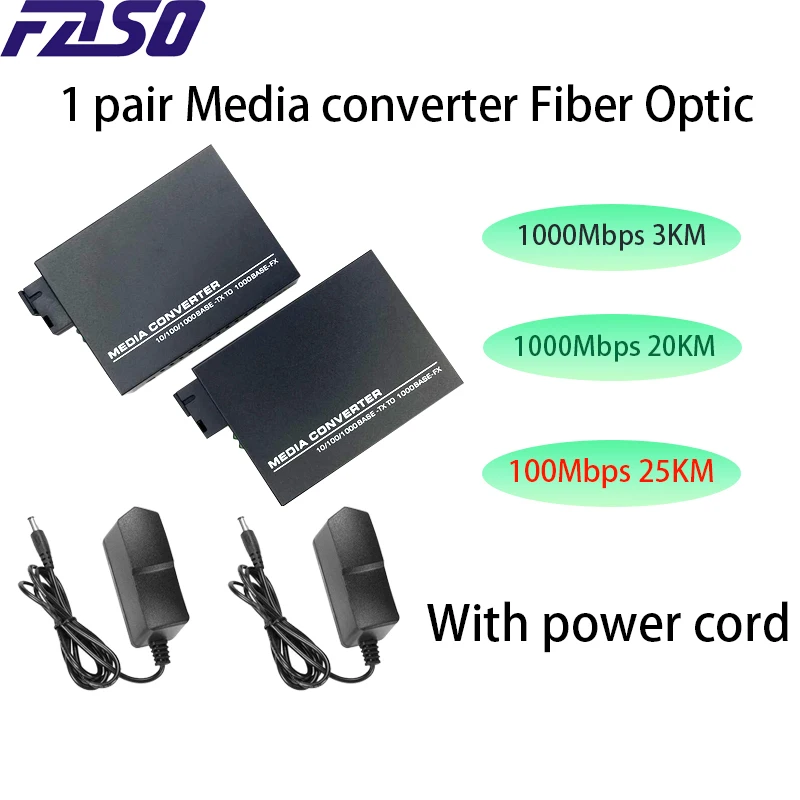 Fibre Media Convert… - image
