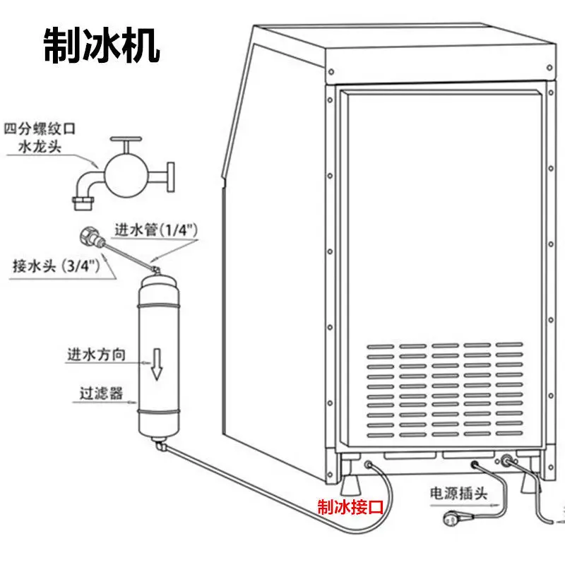 製氷機フィルターエレメント KTV ウォーターバー 2 点 PE パイプコーヒーマシンジューサー沸騰水マシンユニバーサル浄水器