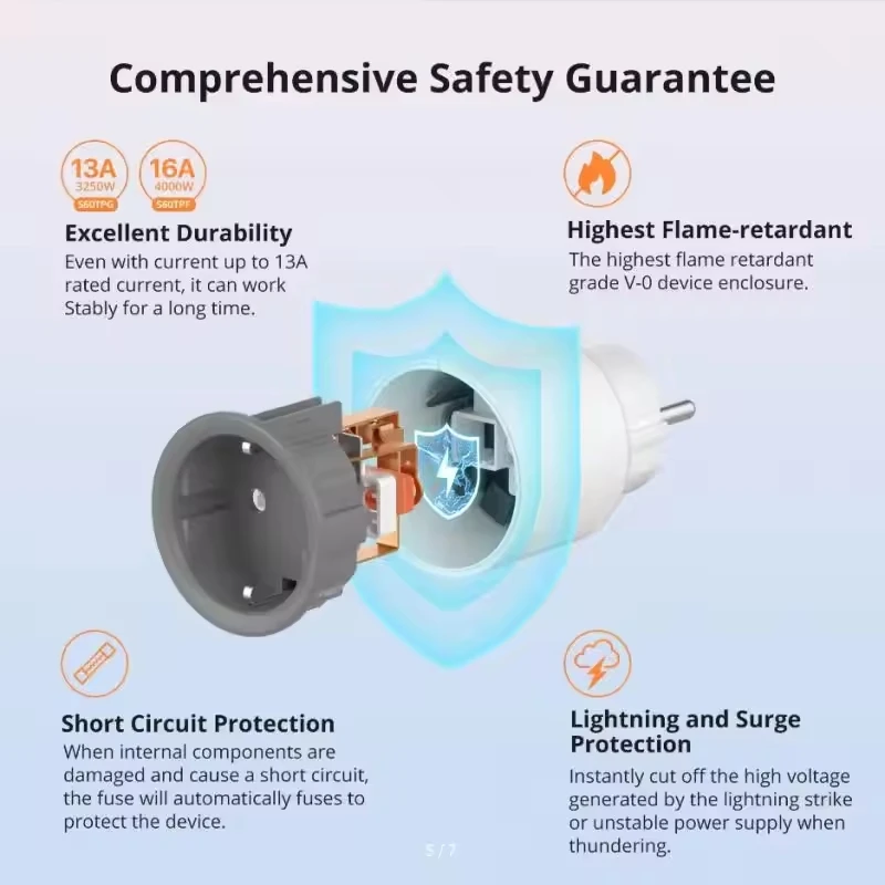 SONOFF IPlug S60TPF Wi-Fi Smart Plug With Energy Monitoring Smart Home Remote Control Timer Work With Ewelink Alexa Google