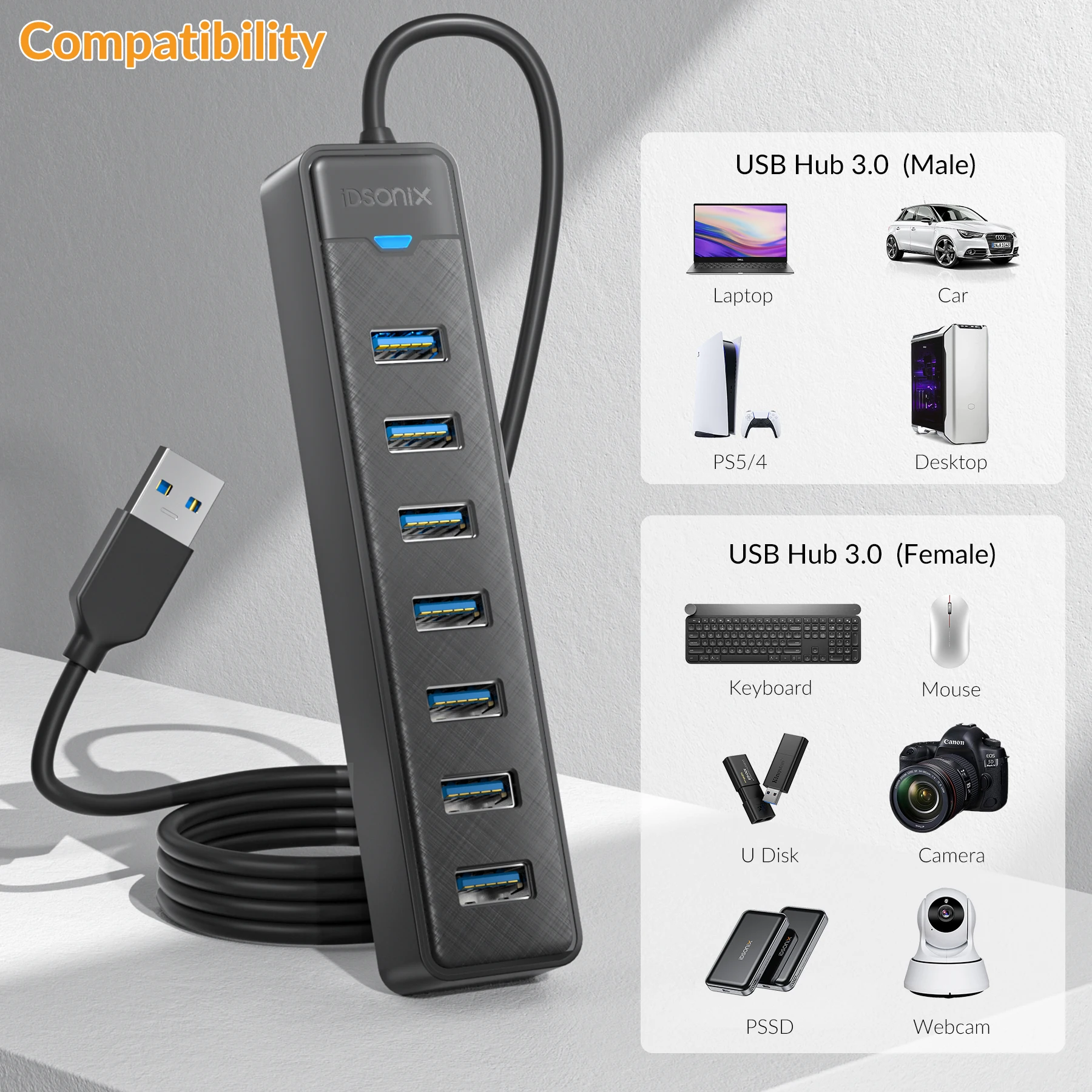 iDsonix USB 3.0 HUB 5Gbps Dock Station 7 Port USB A Type C HUB Splittter Multi Port Socket USB3.0 HUB for Surface Macbook Laptop
