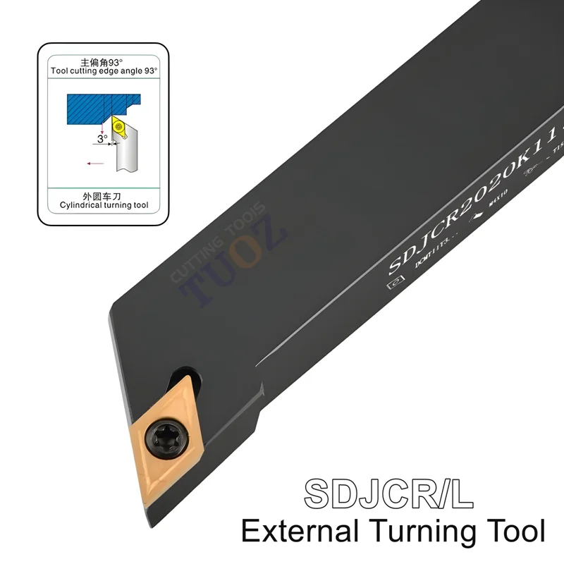 #4 Newest Turning Tools