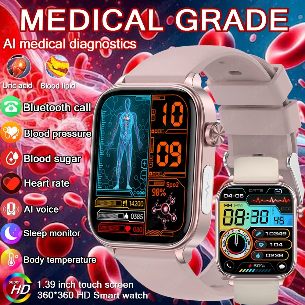 2025New grado médico ácido úrico lipídico monitoreo de salud reloj inteligente temperatura presión arterial ECG + PPG Bluetooth llamada Smartwatch