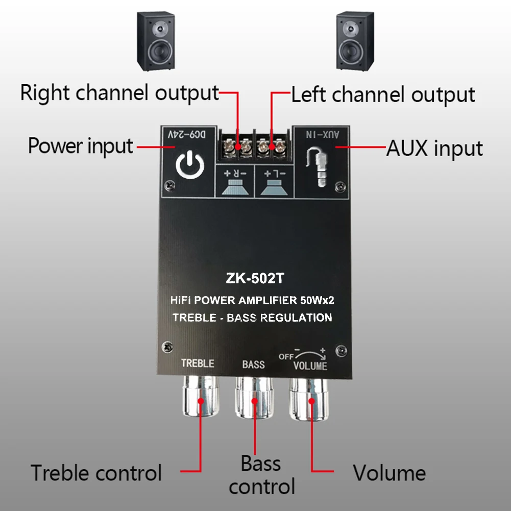 ZK-502T 50Wx2 مكبر صوت استيريو لوحة وحدة مكبر صوت متوافقة مع البلوتوث