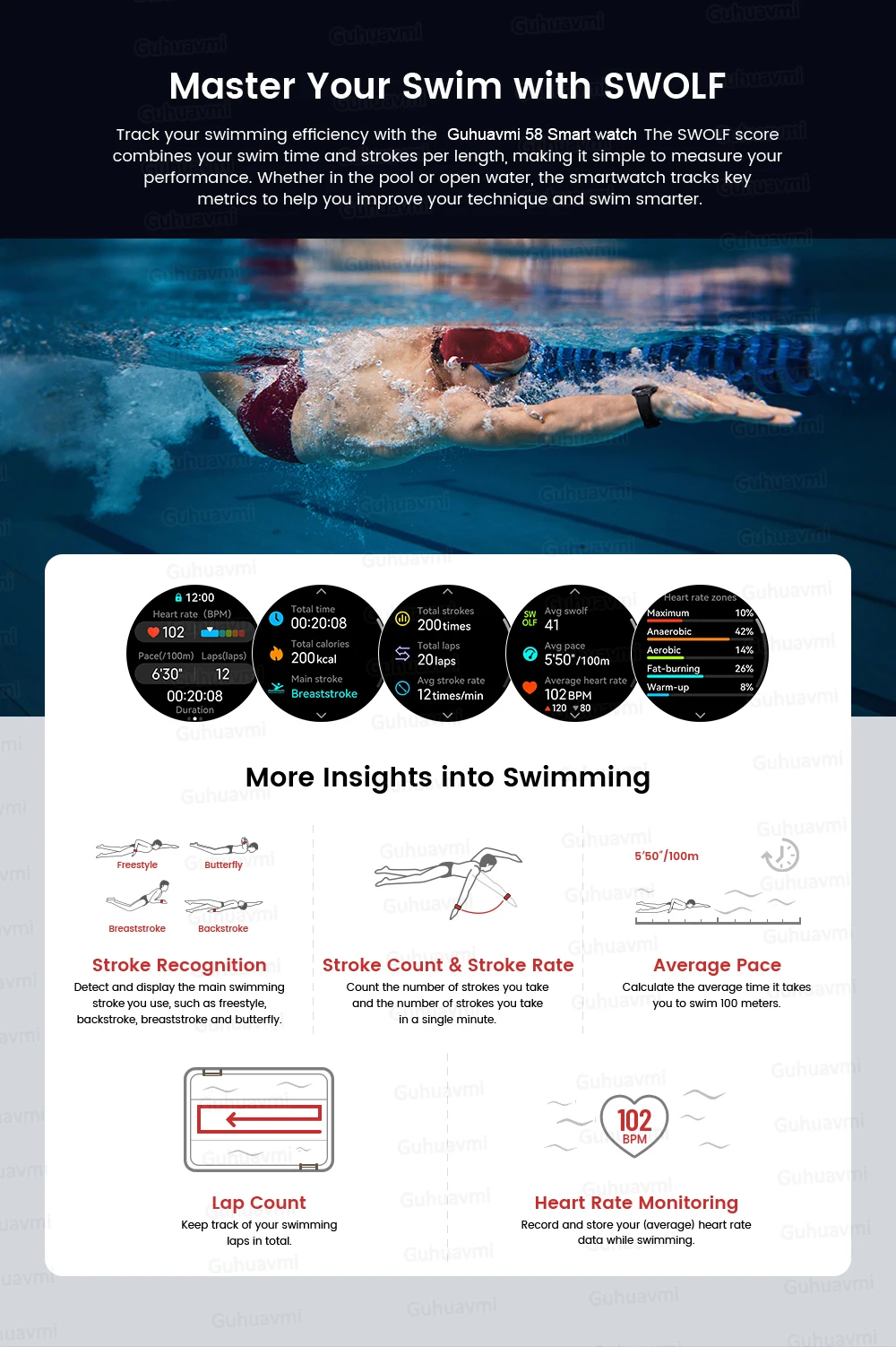 2025 New Military Bluetooth Call Smart Watch Built-in GPS Compass Barometric Altimeter 10ATM Waterproof Sports Smartwatches Men