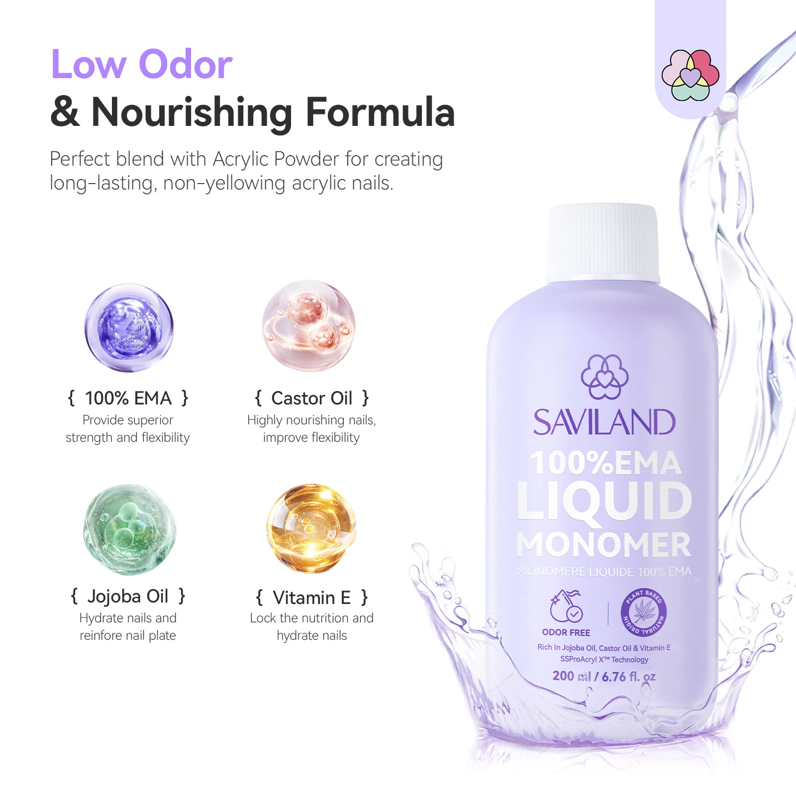 SAVILAND 200 مل EMA Monomer أكريليك سائل منخفض الرائحة غير اصفرار مع حجم 8 10 14 فرش أظافر لمسحوق الأكريليك نحت ثلاثي الأبعاد #4