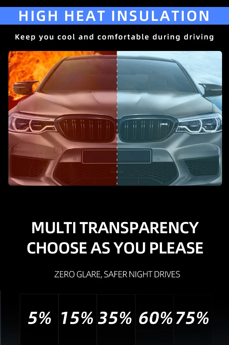 Hoge kwaliteit serie Super hoge warmte-isolatie Nano Solar keramische autoruit tintfilm voor autoruit