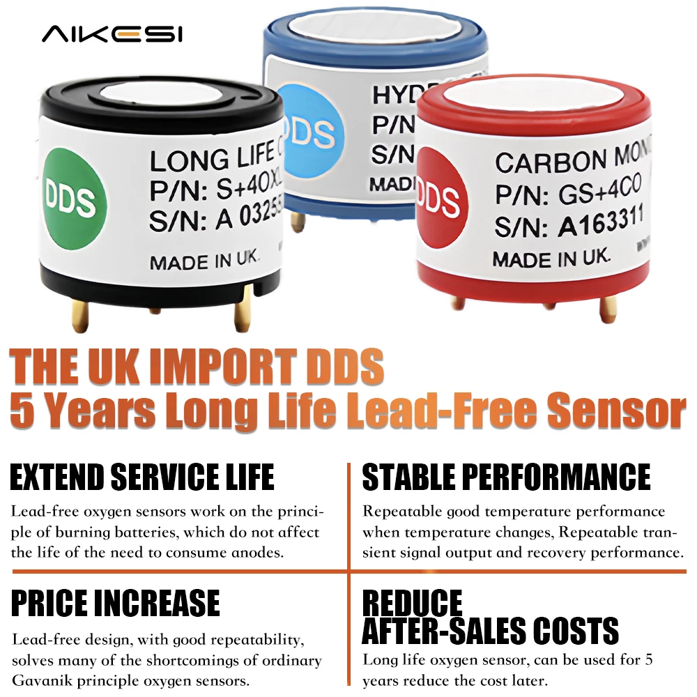 Aikesi ADKS-4 Porta… - image