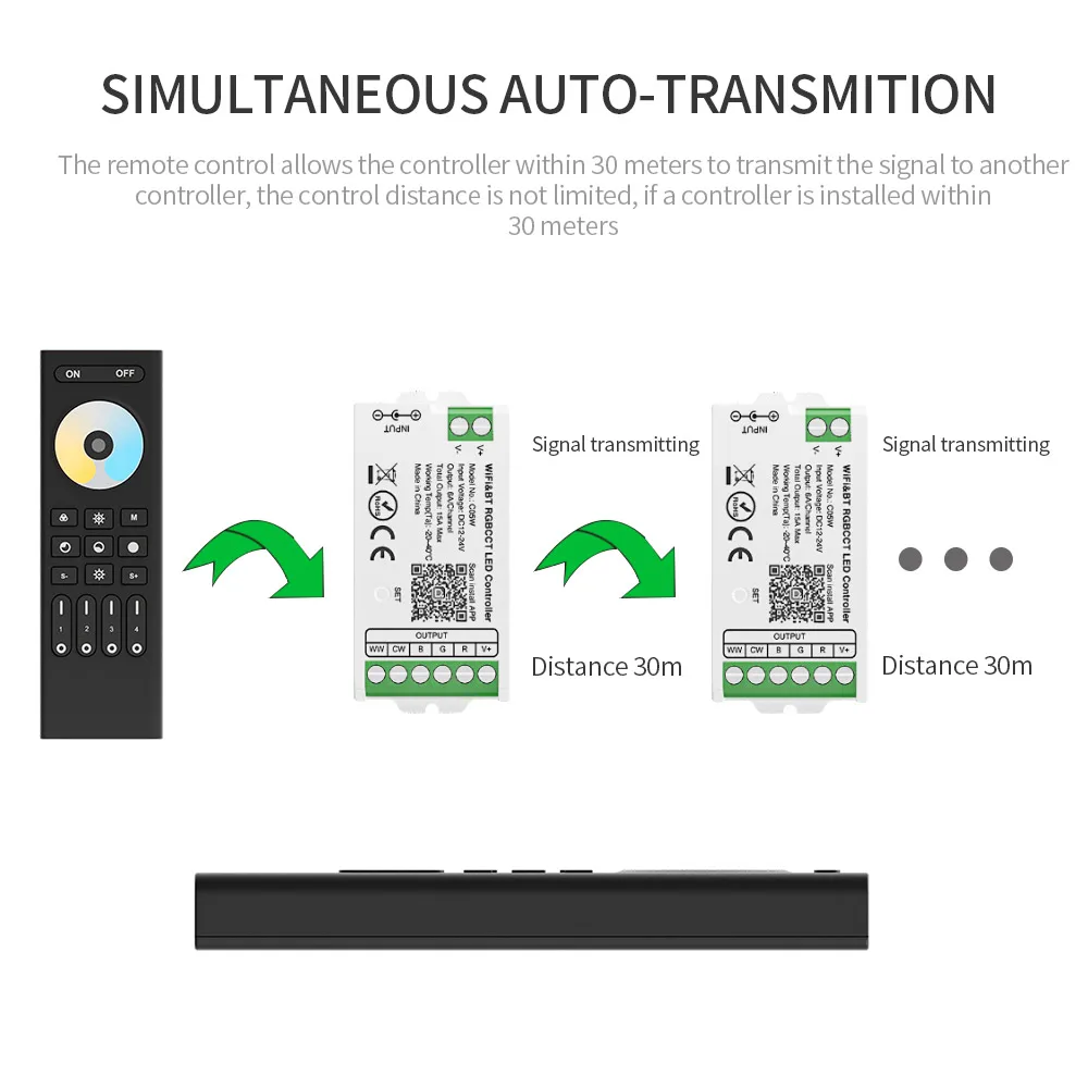 2.4GHz RF Dim CCT RGBWW RGB+CCT 4-Zone Remote LED Strip Controller For C01-05RF C01-05W C01-05Z WB5 Milight LED Controller