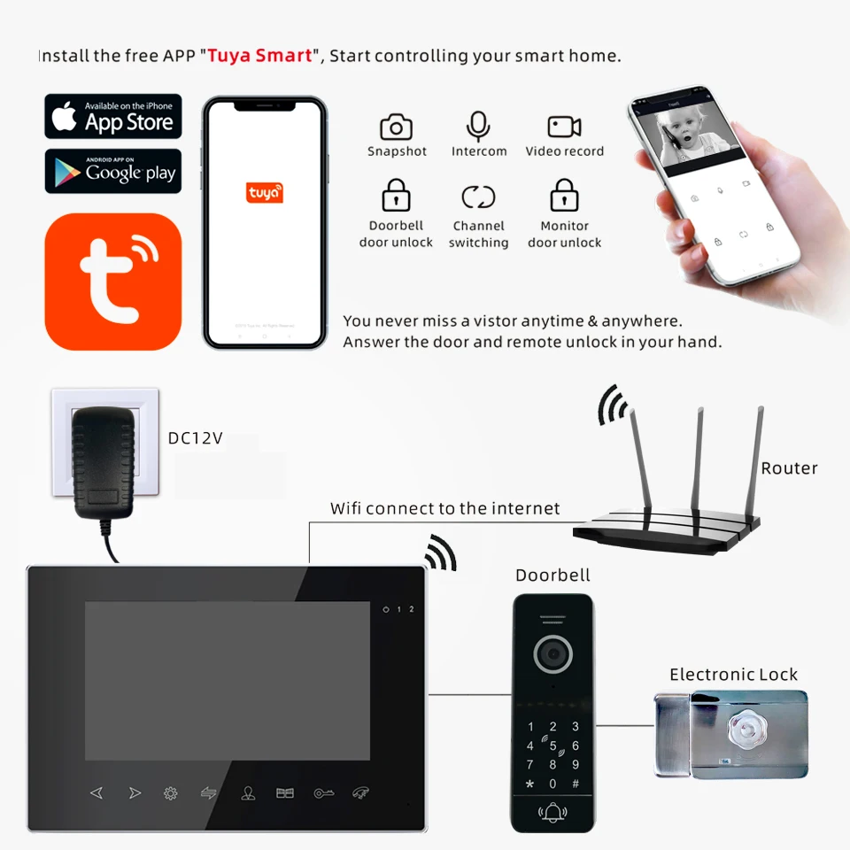 7\'\' Monitor Color Video Doorbell Tuya Smart Home Video Intercom Wifi IR Night Camera Support Password Unlock for Home Security