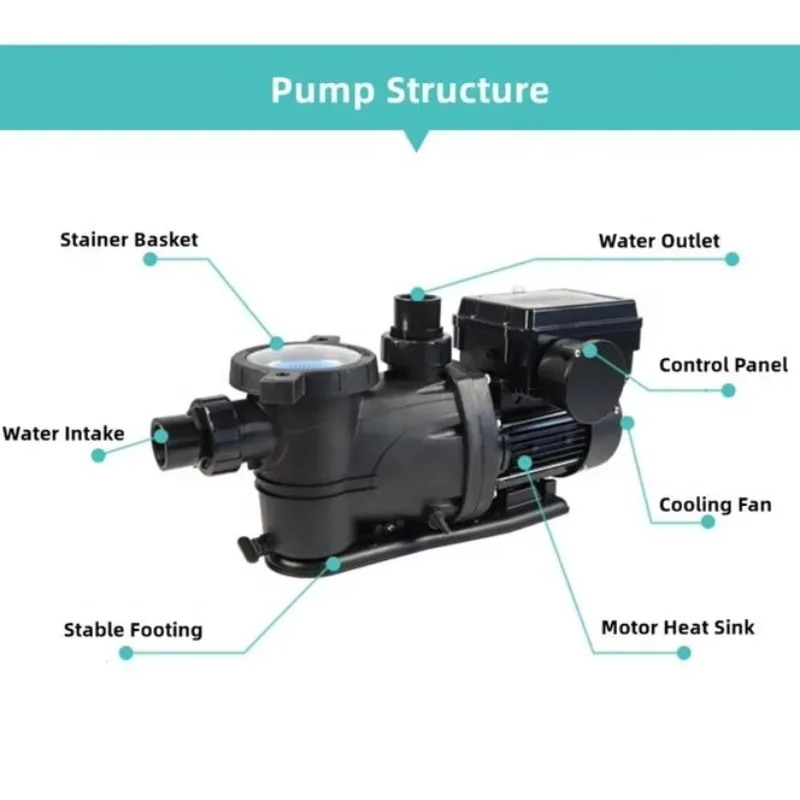Easy Installation Swimming Pool Water Pump Includes Quick-connect Union