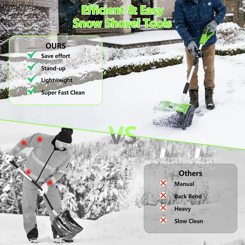 2026 جديد 13 بوصة مجرفة ثلج كهربائية لاسلكية تعمل بالبطارية، بطارية 48 فولت 4.0 أمبير منفاخ ثلج لاسلكي مع بطارية وشاحن، El #6