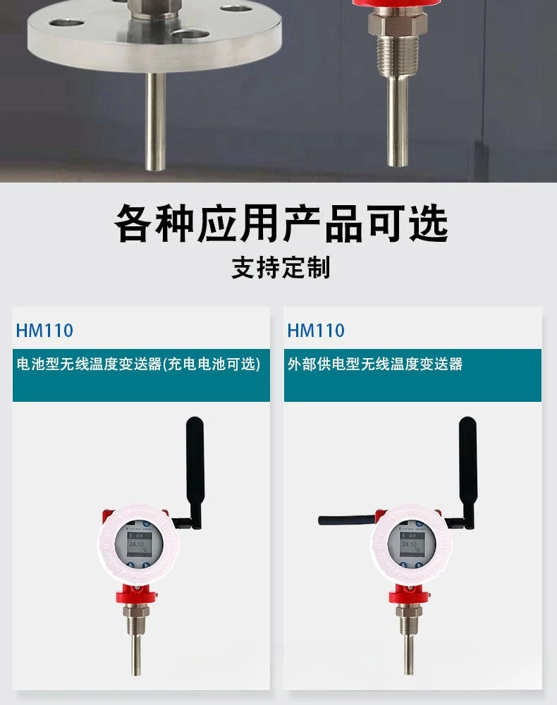 Explosionsgeschützter drahtloser Sender, hochpräziser Temperatursensor