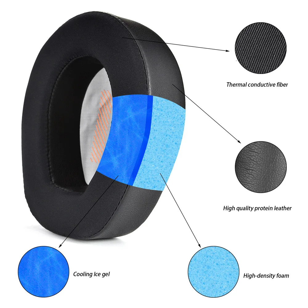 Bantalan Earphone untuk JBL Quantum Q800 Q600 Bantalan Telinga Pengganti Kebisingan Headphone Penutup Telinga Penutup Memori Jaring Protein Spons