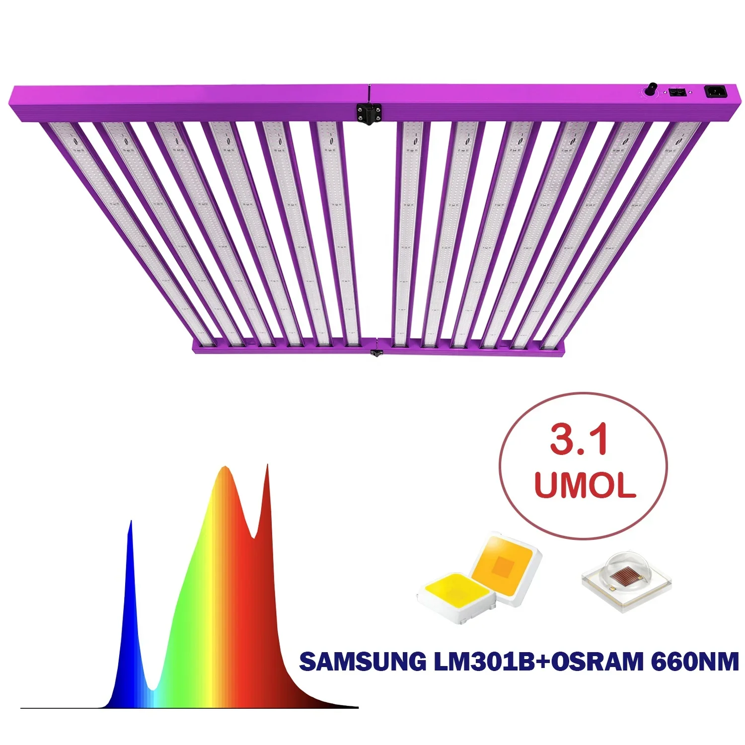 

Hot Sales Full Spectrum 1000W SAMSUNG LM301B Foldable Hydroponic LED Grow Light For Indoor Plant Lamp Grow Lights