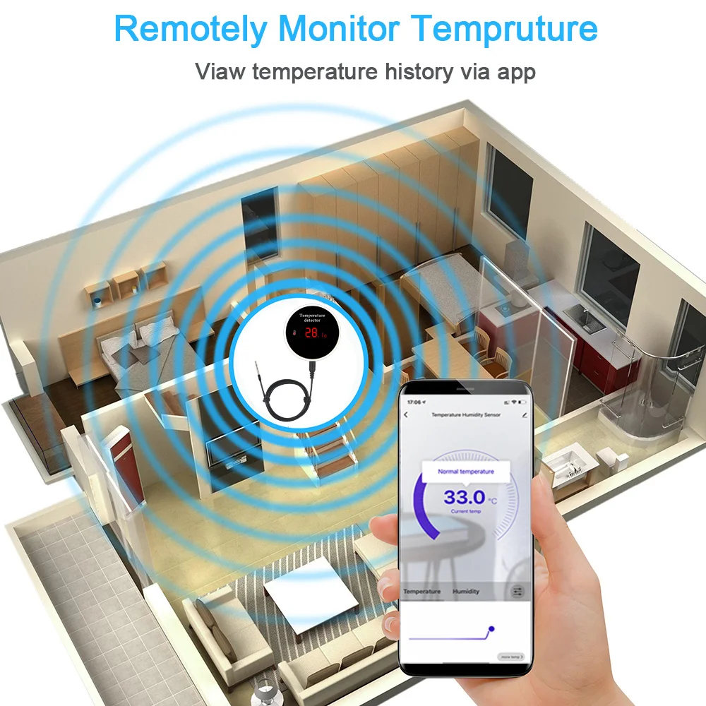 Tuya Smart WIFI Thermometer With External Temperature USB Charge or Rechargable Battery