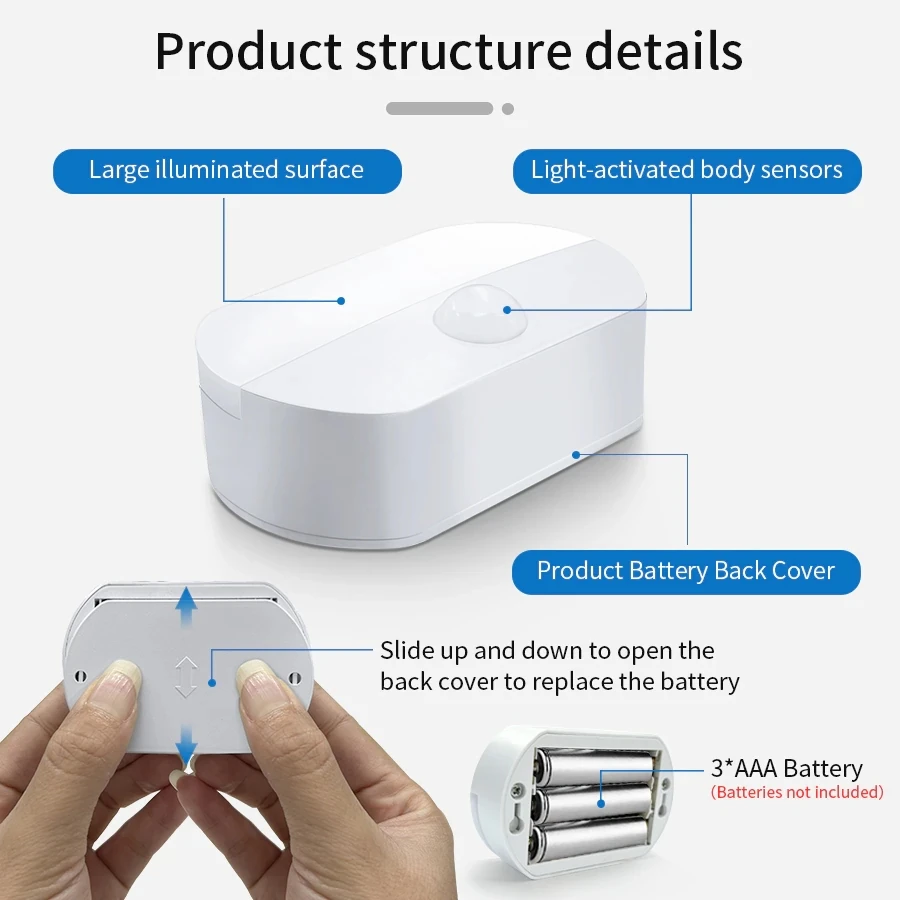 Corpo Humano Indução LED Night Light, Alimentado por Bateria, Sensor de Movimento, Noite Lâmpada para Cozinha, Armário, Armazenamento, Roupeiro, Escada, Corredor