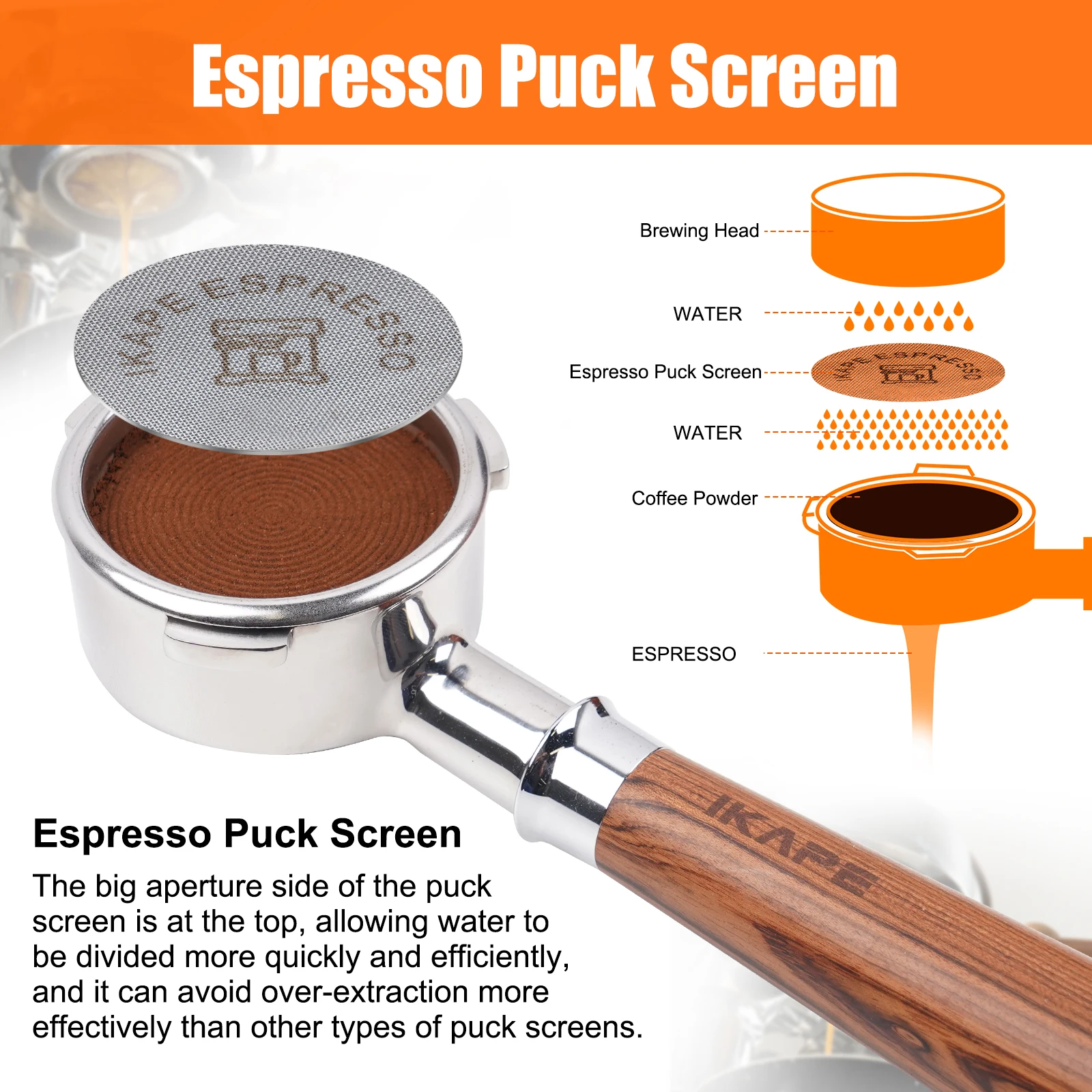 IKAPE Espresso Puck Screen, 1.7mm 150μm Ultra Thin Coffee Reusable Professional Barista Screen, Food-grade 316 Stainless Steel