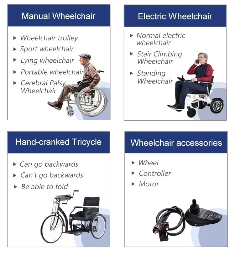 Medical Fully Auto Foldable Travel Electric 4-wheel Mobility Scooter Power Swivel Seat For Senior Price Scooter