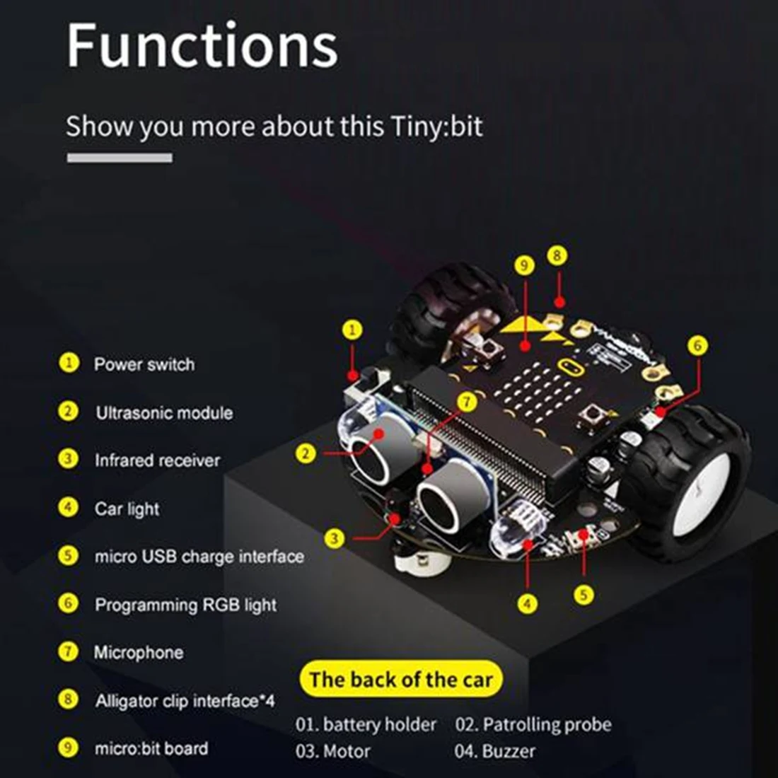 Robot Programmable Robotic Kit Based on BBC Microbit V2 and V1 for STEM Coding Education with Chargeable Battery(A)