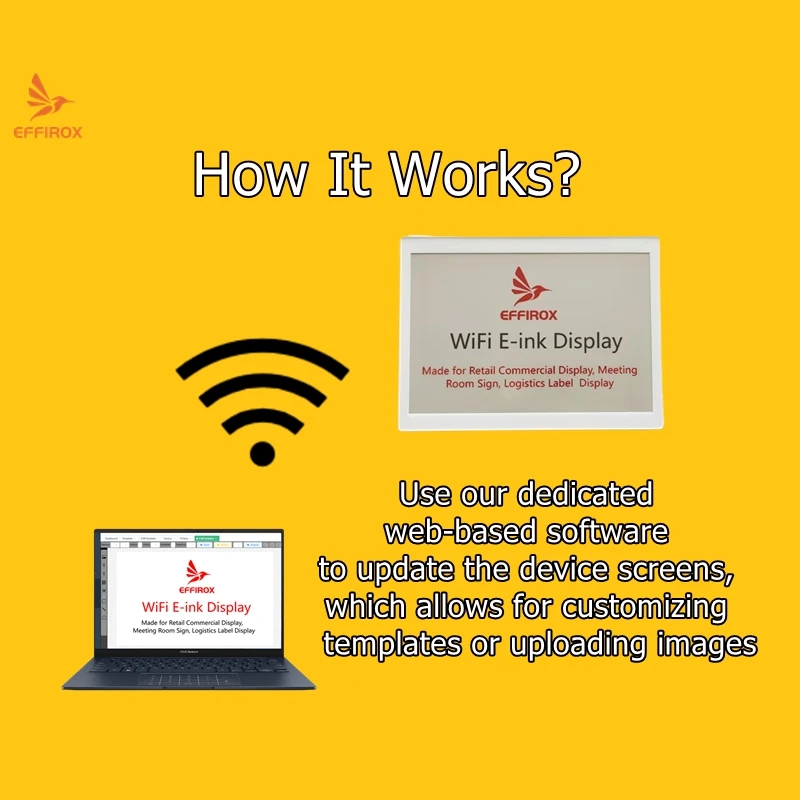 10.2 inch e-ink display with WiFi, epaper meeting room signage, WiFi eink Display, wireless epaper screen