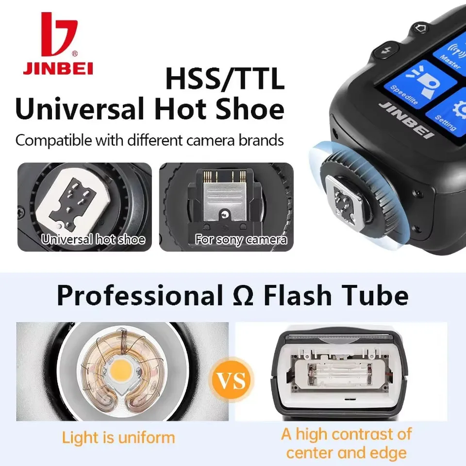 JINBEI HD-2 MAX 2,8" Универсальный горячий башмак HSS TTL с сенсорным экраном 0 ° -360 °   Горизонтальное вращение 2,4 ГГц Вспышка для беспроводной камеры