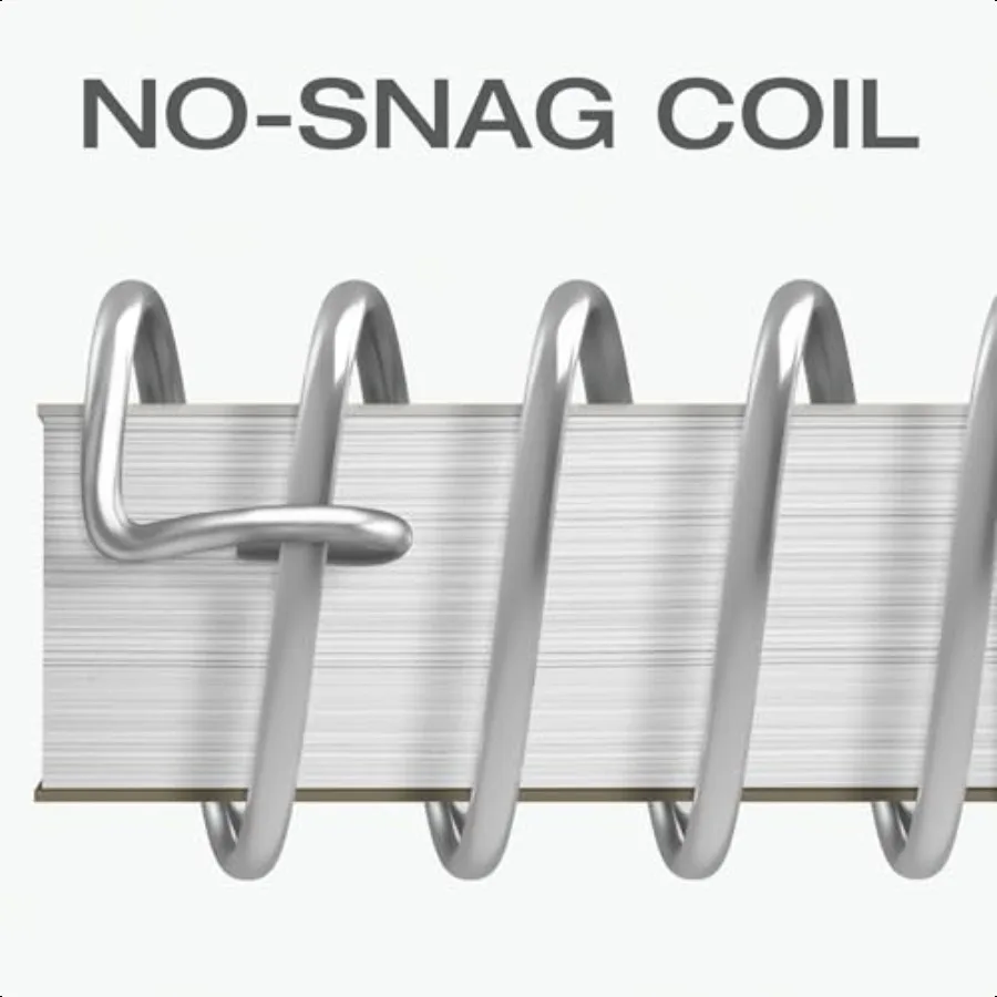 Spiral Notebooks 18 Count Bulk Pack 1 Subject College Ruled Notebooks for School 8 x 10.5 Inches 70 Sheets Assorted Colors Back